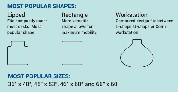 chair mat shape or size
